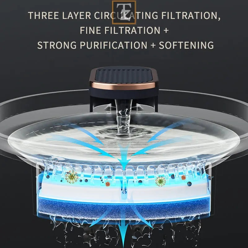 Automatic Pet Cat Water Fountain Mute Water Feeder Bowl USB Charge Auto Electric Feeder Pet Drinking Dispenser For Cat Dog Pet Products