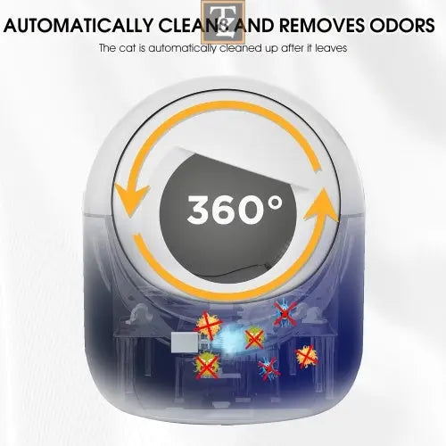 Smart Automatic Litter Box App Controls 4G WiFi, Double Deodorization
