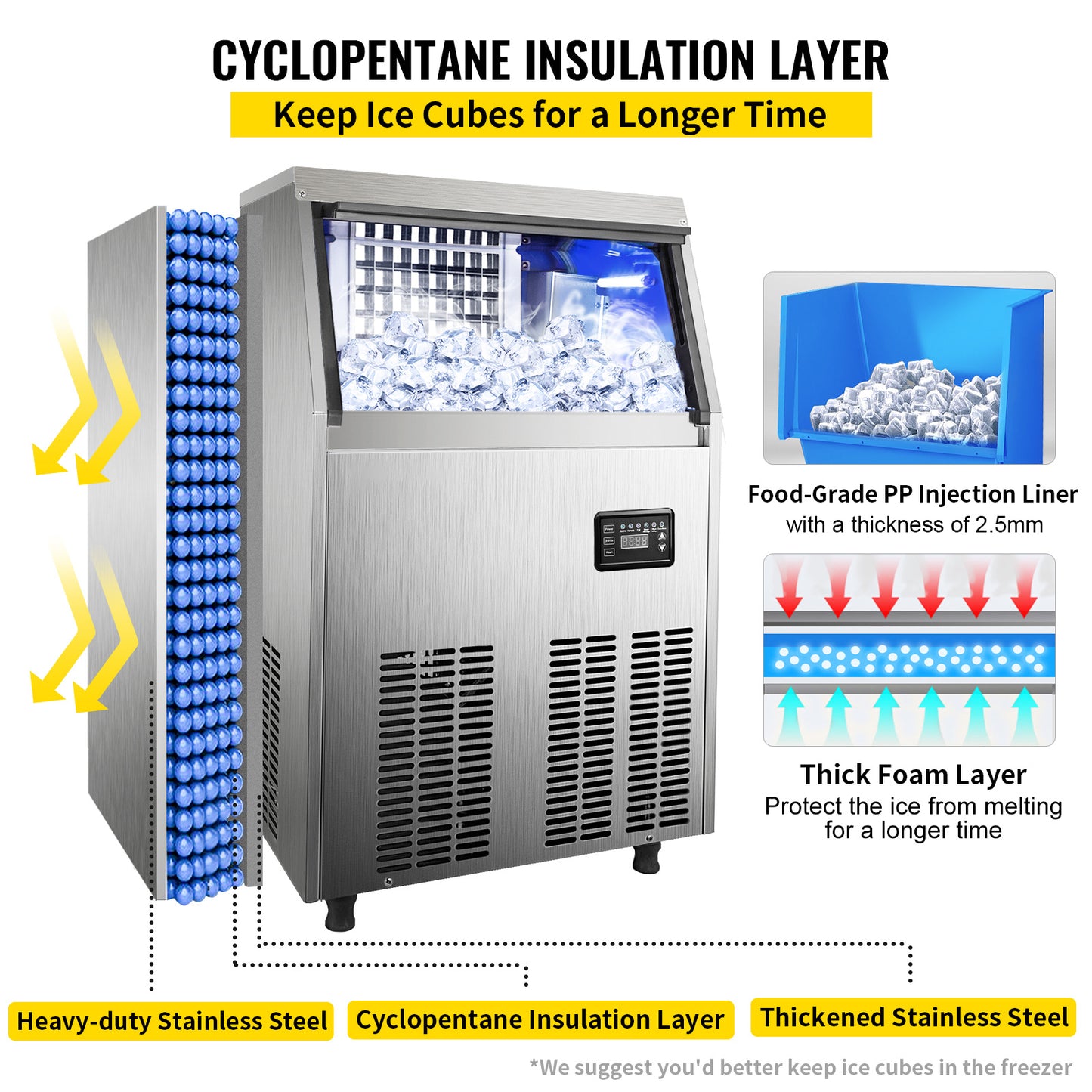 Ice Maker with Storage Capacity